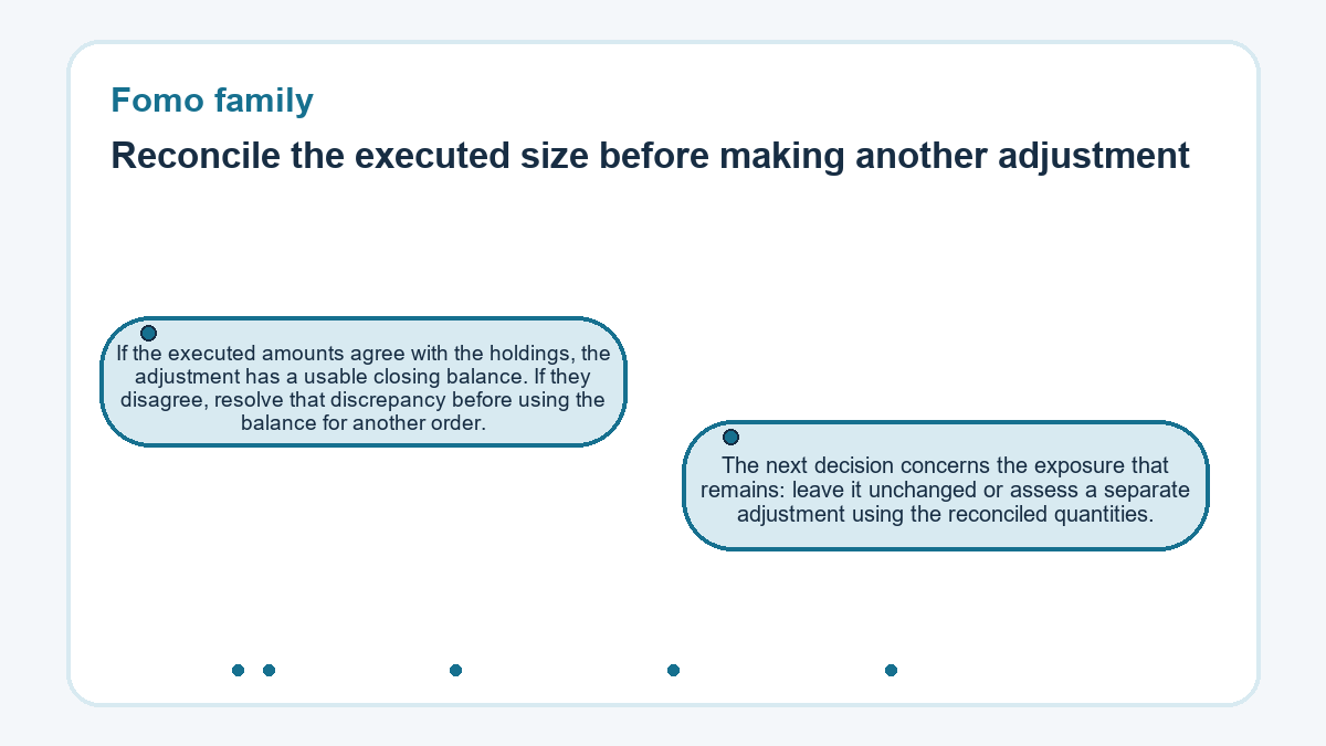 Reconcile the executed size before making another adjustment: If the executed amounts agree with the holdings, the adjustment has a usable closing balance. If they disagree, resolve that discrepancy before using the balance for another order.; The next decision concerns the exposure that remains: leave it unchanged or assess a separate adjustment using the reconciled quantities.
